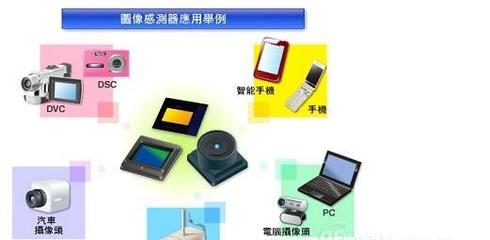 大聯大詮鼎集團攜手東芝推出智能手機軟件開發解決方案