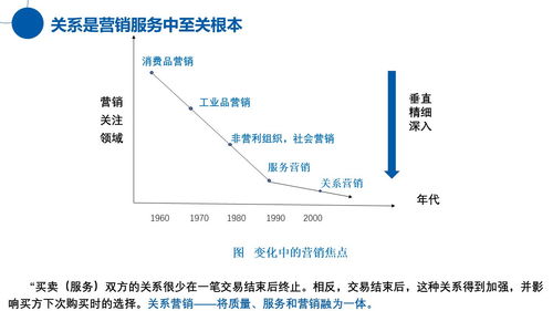 疫情下小微企業該如何利用互聯網自救之建立企業品牌形象要趁早 利用互聯網經營產品